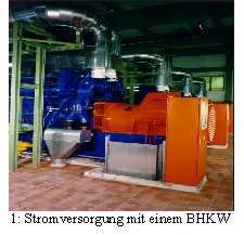 Stromversorgung in einem BHKW